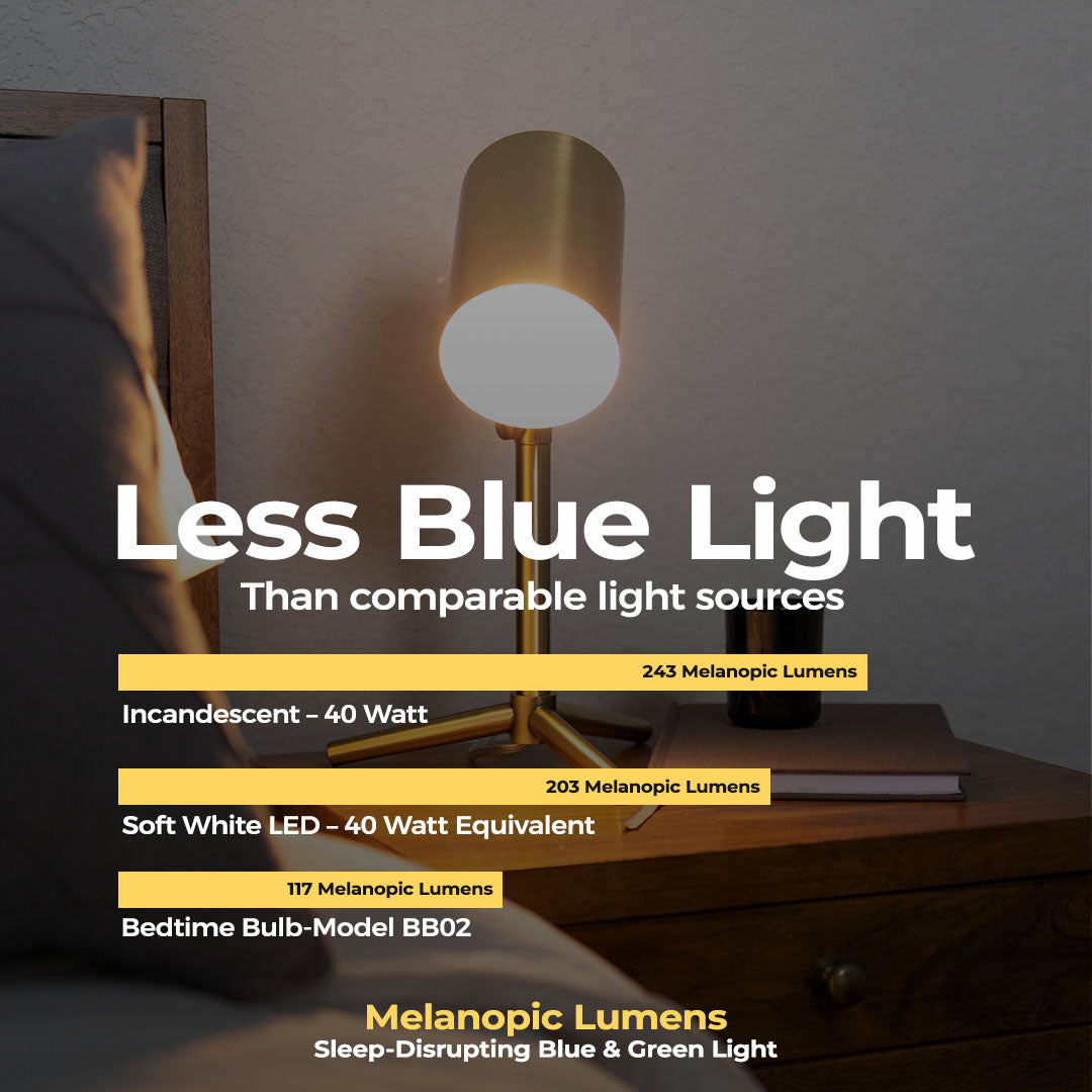 Bedtime Bulb Model BB01